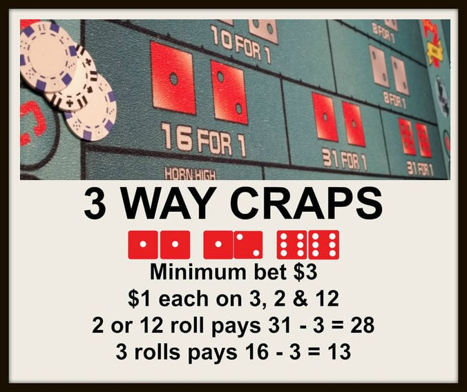 bet 6 and 8 craps